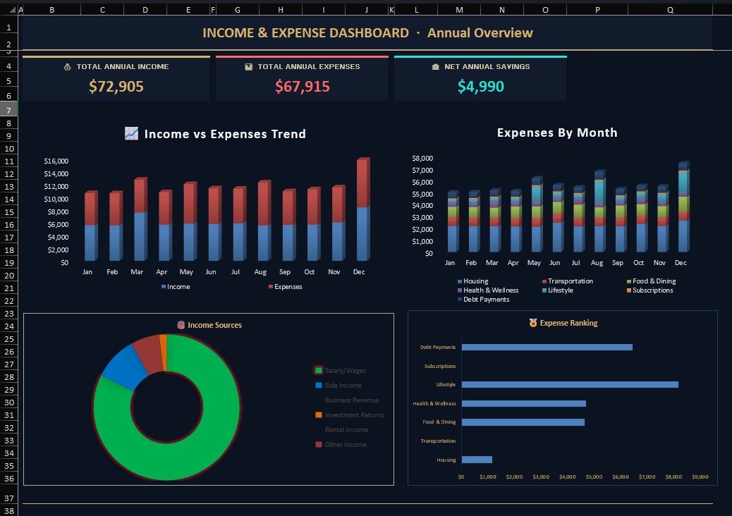 Income Expense Tracker